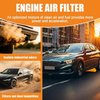 Engine Air Filter for Ram 1500, 1500 Classic, 2500, and 3500 | 53032404AA、68441763AA、53032404AC、68386779AA、53032404AB、68319604AA