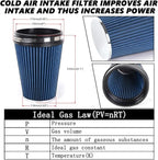 6" Inlet Cold Air Intake Filter Cone Replacement Performance Washable Clamp-On Dry Air Filters Blue (8" Tall)