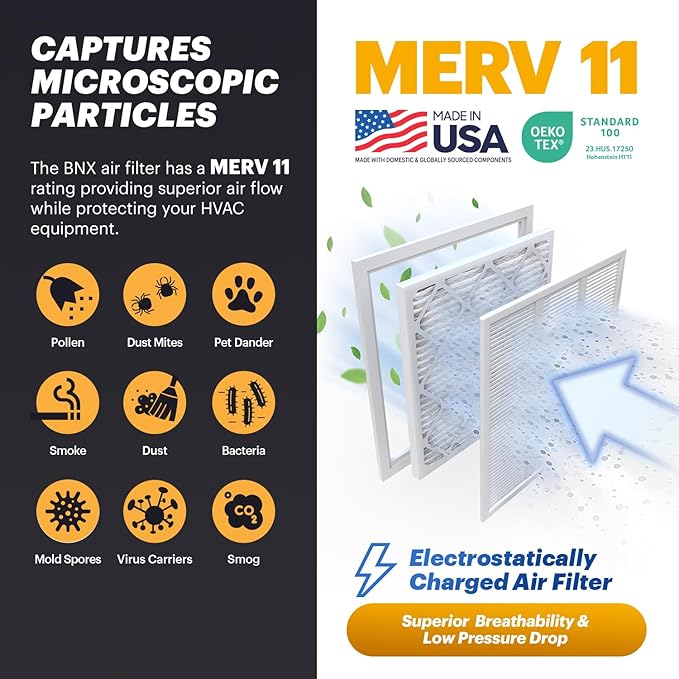 BNX TruFilter 20x24x2 Air Filter MERV 11 (4-Pack) - MADE IN USA - Allergen Defense Electrostatic Pleated Air Conditioner HVAC AC Furnace Filters for Allergies, Dust, Pet, Smoke, Allergy MPR 1200 FPR 7