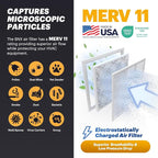 BNX TruFilter 24x24x1 Air Filter MERV 11 (4-Pack) - MADE IN USA – Air Conditioner AC Furnace Filters for Allergies, Dust, Pet, Smoke, Allergy MPR 1200 FPR 7 (Actual Size: 23.38 x 23.38 x 0.75 Inches)
