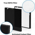RFM80 Filter Replacement, Compatible with Max Air Purifier OVHM80, Replacement Part# RFM80, 3 Extra Pre-Filters + 1 Efficiency Filter + 1 Carbon Filter (1 Set)