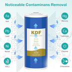 SimPure Whole House Water Filter Cartridges 10" x 4.5" GAC/KDF Carbon and Heavy Metal Filter, for DB10C-2KDF, DB10P, WGB21B-KS, FG15B-KS, GE FXHTC, GXWH40L, 4 Pack