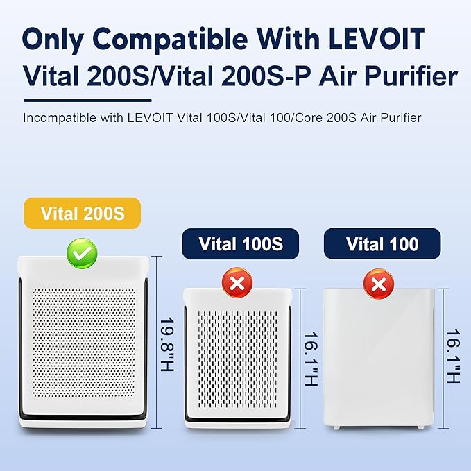 Vital 200S Replacement Filter for LEVOIT Vital 200S and Vital 200S-P Air Purifier, True HEPA and High-Efficiency Activated Carbon Filter, Vital 200S-RF, 2 Pack, White