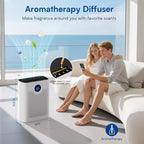 Air Purifiers for Home Large Room up to 3000 ft², VNIUP H14 True HEPA Air Purifier for Bedroom, PM 2.5 Display Air Quality Sensor Air Cleaner for for Whole Home Dorm Room Bedroom Office, ZQA-8000A
