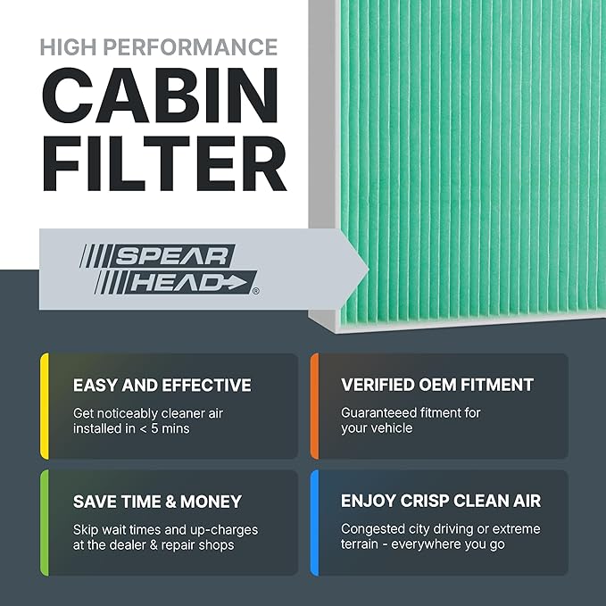 Spearhead HEPA Breathe Easy Cabin Filter, Up to 99.97% Filtration of 0.3 Micron Particles w/No Airflow Reduction (BE-819H)