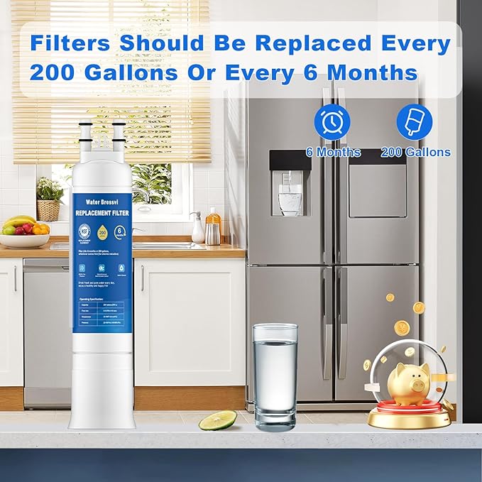 FPPWFU01 Replacement compatible with Frigidaire FPPWFU01, Electrolux FPPWFU01, PureAdvantage, PWF-1 FPPWFU01 PurePour Water Filter (3-PCS)