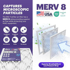 BNX TruFilter 24x30x1 Air Filter MERV 8 (4-Pack) - MADE IN USA – Dust & Pet Defense Electrostatic Pleated Air Conditioner HVAC AC Furnace Filters for Dust, Pet, Mold, Pollen MPR 600 – 700 & FPR 5