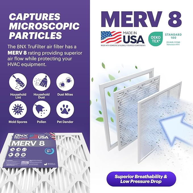 BNX TruFilter 24x30x1 Air Filter MERV 8 (4-Pack) - MADE IN USA – Dust & Pet Defense Electrostatic Pleated Air Conditioner HVAC AC Furnace Filters for Dust, Pet, Mold, Pollen MPR 600 – 700 & FPR 5