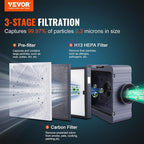 VEVOR Air Scrubber with 3-Stage Filtration, Stackable Negative Air Machine 550 CFM, Air Cleaner with MERV10, Carbon, H13 HEPA, for Home, Industrial and Commercial Use