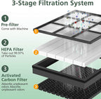 Vital 200S Replacement Filter for LEVOIT Vital 200S Vital 200S-P Air Purifier, HEPA and High-Efficiency Activated Carbon Filter, Vital 200S-RF, LRF-V201-WUS, 2 Pack, White