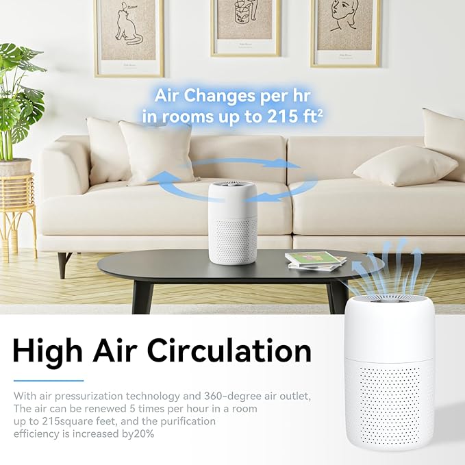 4 Pack YARIKI P60 Air Purifier Replacement Filters,Compatible with TPLMB/YARIKI P60 and Vhoiu KJ50 Air Purifier,3-in-1 Filtration System,P60-RF