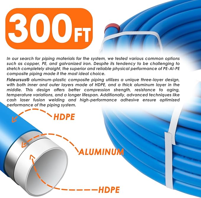 Compressed Air Piping System with 3/4 Inch ID x 300 feet HDPE Tubing & Aluminum Outlet Blocks for Garage Connect Air Compressor Line Kit Accessories for Shop | 200 PSI | 53PCS |9130