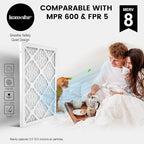 12x18x1 Air Filter MERV 8 (6-Pack), HVAC/Furnace AC Filter Replacement, Dust Defense–Comparable with MPR 600 & FPR 5 (Actual 11.75x17.75x0.75)
