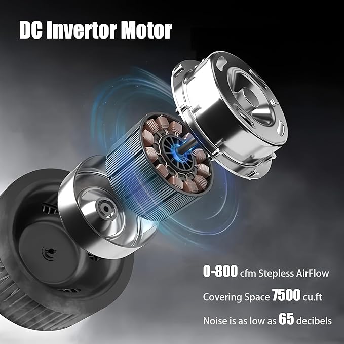 800CFM Hepa Air Scrubber with 3-Stage Filtration, Stackable Negative Air Machine, Commercial Air Purifier with MERV-10/HEPA/Carbon Filters for Water Damage, Construction, Industrial and Home Use