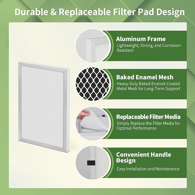 16x20x1 Reusable Air Filter MERV 8 Washable Furnace & AC Filter with 2 Extra Media Pads, Aluminum Electrostatic Air Filters for Home, Fits HVAC System, Air Conditioner, Air Handler