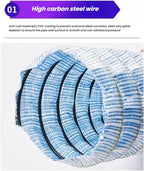 French Drain Pipe，Flexible Underground Drainage Tube,Soft Infiltration Pipe,\U200b DIY Construction Site(8cm/3.1in 9.8ft)