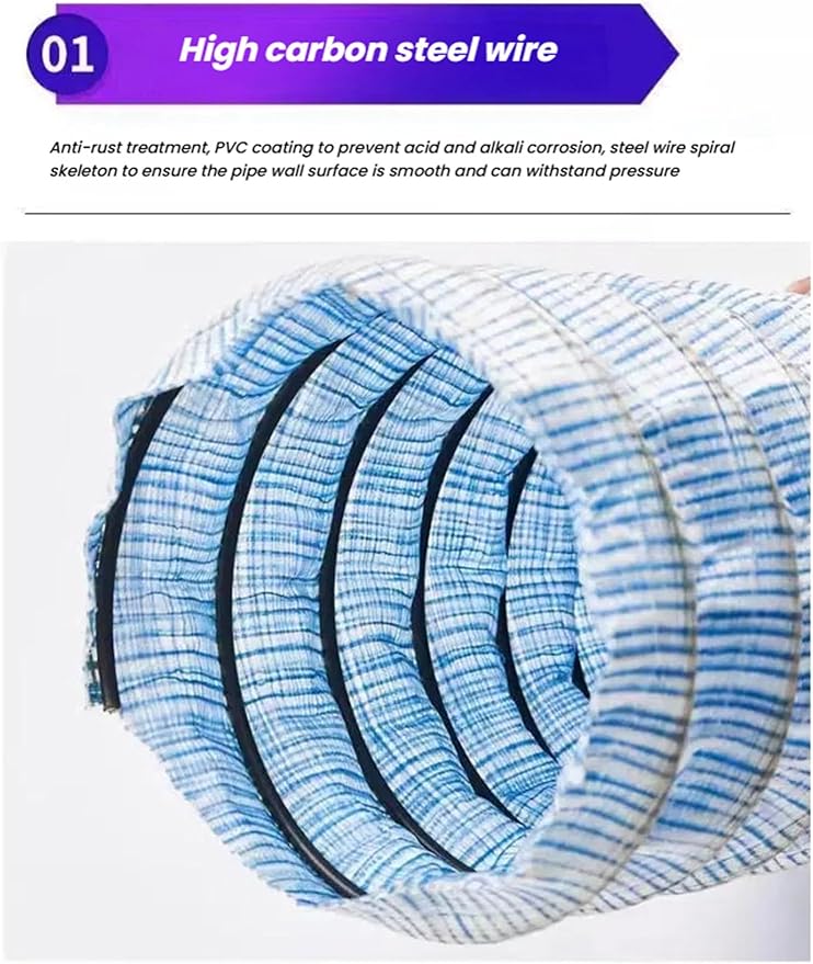 French Drain Pipe，Flexible Underground Drainage Tube,Soft Infiltration Pipe,\U200b DIY Construction Site(5cm/2in 6.6ft)