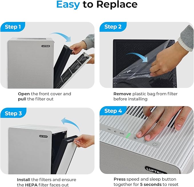 C3500 and C3500 WIFI Pet Odor Remover Air Purifier Replacement Filter Set, 1 Pet Odor Remover True HEPA Filter and 1 Activated Carbon Filter (1 Pack - 2 Filters)