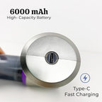 OMEO Vacuum & Air Duster 80,000RPM Super Power Mini Car Vacuum Cleaner 4-in-1 | Air Blower Gun & Air Duster & Pump | Handheld Electric Dust Blower for Home & Office – Cordless (Purple)