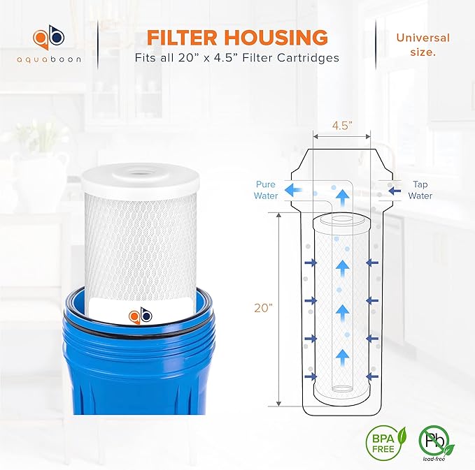 Aquaboon 5 Micron 20 x 4.5 Water Filter Cartridges Set of 8, Whole House Water Filter Replacements for 2-Stage Sediment & Chlorine, Odors Reduction