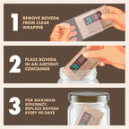 Boveda 58% Two-Way Humidity Control Pack For Storing 1 lb – Size 67 – Single – Moisture Absorber for Storage Containers – Humidifier Pack – Individually Wrapped Hydration Packet – Less Sticky