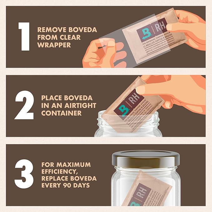Boveda 62% Two-Way Humidity Control Packs for Storing 1 lb – Size 67 – 12 Pack – Moisture Absorbers for Storage Containers – Humidifier Packs – Individually Wrapped Hydration Packets