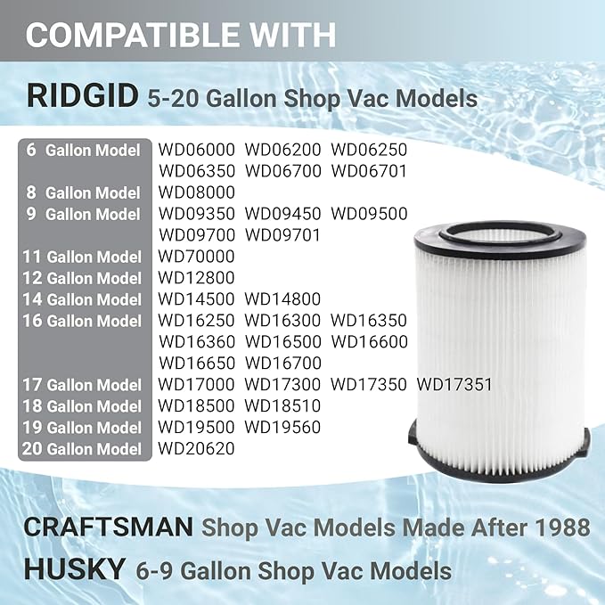 VF4000 Standard Wet/Dry Vac Filter Compatible with Ridgid Shop Vac Filters 5-20 Gal & 6-9 Gal Husky Vacuum - 1 Pack
