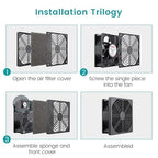 Wathai 80MM PC Fan Dust Filter Cover Computer Mess 4 Pack