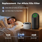3-Pack H13 Filter Compatible with Afloia Fillo/Halo/Mooka Allo, 3-in-1 H13 Efficient Filtration for Fillo Air Puri-fier, for Afloia Fillo Filter