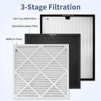 Air Scrubber Replacement Filter Set, HEPA 550/Activated Carbon/MERV-13 Filter Compatible with Commercial Air Scrubber & Purifiers(6 Pack)