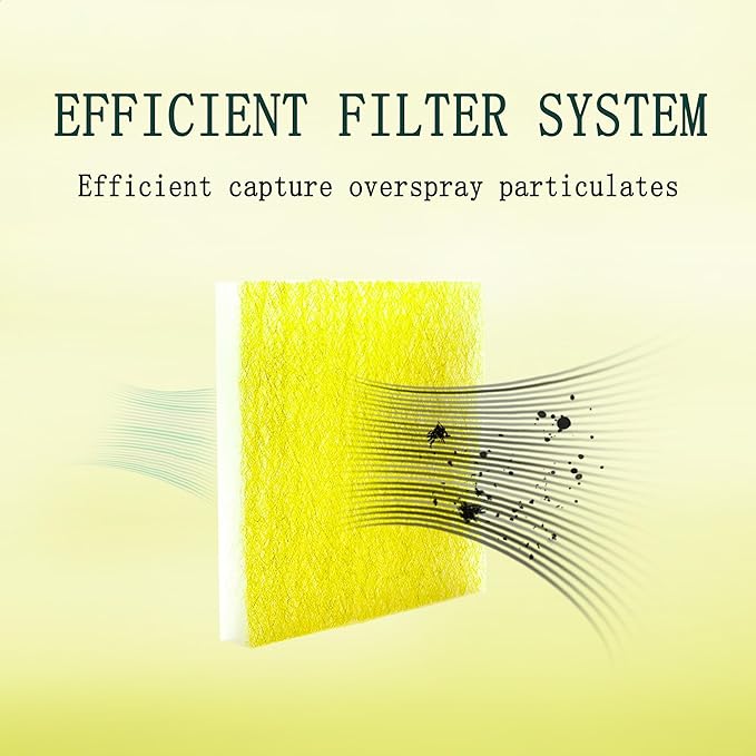 AUC Paint Booth Exhaust Filters,20" x 20" (300 pieces),22 Gram Fiberglass Paint Arrestors Pad,Captures Overspray Paint Particles in Paint booth(Actual Dimensions: 20.5" x 20.5")