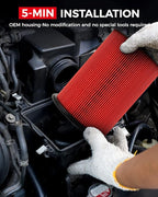KAX Premium Engine Air Filter, GAF065 (CA11114) Replacement for Ford Escape 2013-2019, Focus 2012-2018, Transit Connect 2014-2016, MKC 2015-2019, Compatible with FA-1908 Air Filter