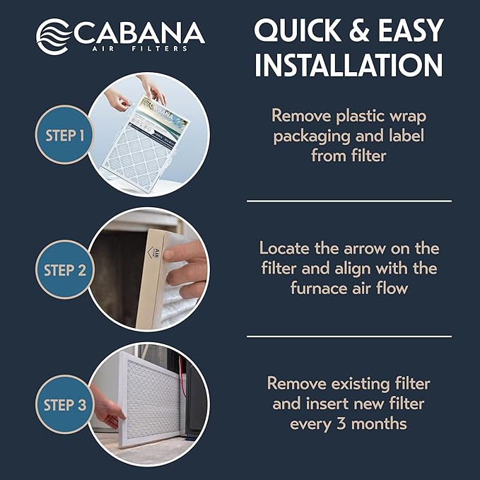 Cabana Filters 6-Pack 20x30x1 MERV 8 AC Furnace Air Filter for Home and Office - Indoor HVAC System Filtration Replacement, Captures Unwanted Particles