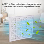 GreeSuit 5 Pack MERV-10 Pre-Filter Replacement Compatible with AlorAir CleanShield HEPA 550 Air Scrubber and Abestorm HEPA 550 Air Scrubber - 5 Pack