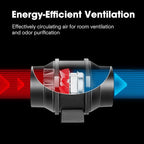 VIVOSUN R6 6 Inch 390 CFM Inline Duct Fan with Variable Speed Controller HVAC Blower for Ventilation