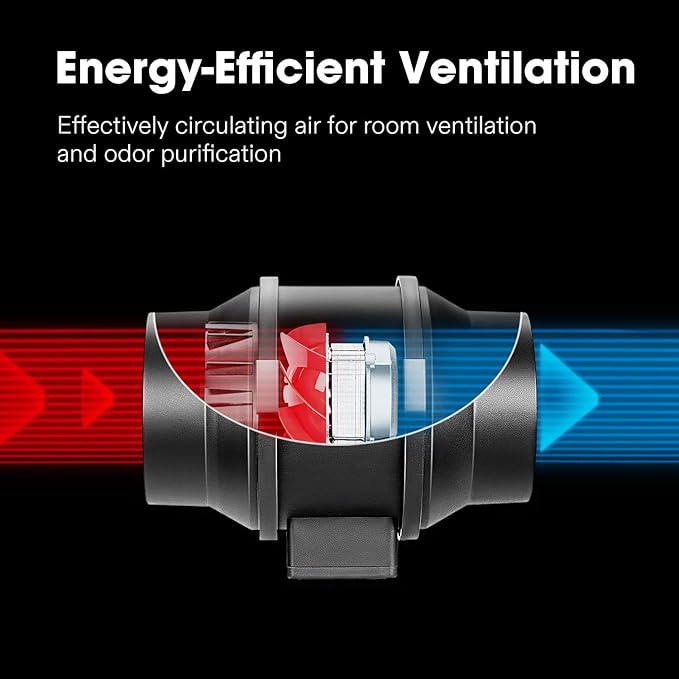 VIVOSUN R6 6 Inch 390 CFM Inline Duct Fan with Variable Speed Controller HVAC Blower for Ventilation