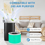 14 True HEPA Toxin Absorber Replacement Filter for Puro 240 Air Purifier, 3-in-1 True HEPA, Grade True HP-14 with High Efficiency Activated Carbon Filter, 240 HP-14 Filter, 2 Pack, Green
