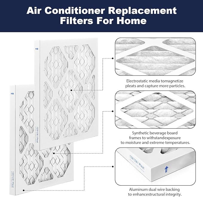 12×12×1 MERV 13 Furnace Air Filters - HVAC/Furnace AC Filter Replacement (Actual Size 11.75x11.75x0.75) - Pleated Dust Defense Air Conditioner Filters for Home Office (2 Pack)