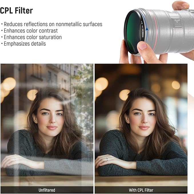 Neewer 55mm UV/CPL/ND Lens Filter Kit with Hard Shell Storage Case, Multicoated Optical Glass & Aluminum Alloy Frame, UV + Circular Polarizer (CPL) + Neutral Density (ND4) Filter for Camera Lens