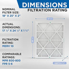 Glasfloss 18x25x2 MERV 10 (FPR 5-6) 2" Inch Pleated Air Filters Box of 6. Actual Size: 17-1/2 x 24-1/2 x 1-3/4