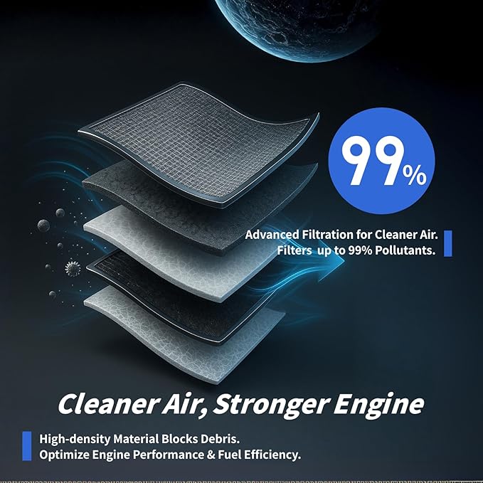 Cabin & Engine Air Filter Kit for KIA K5, Sorento 2021-2025, Sportage 2023-2024, Hyundai Santa Cruz 2022-2025, Santa Fe 2021-2025, Sonata 2020-2025, Tucson 2022-2025