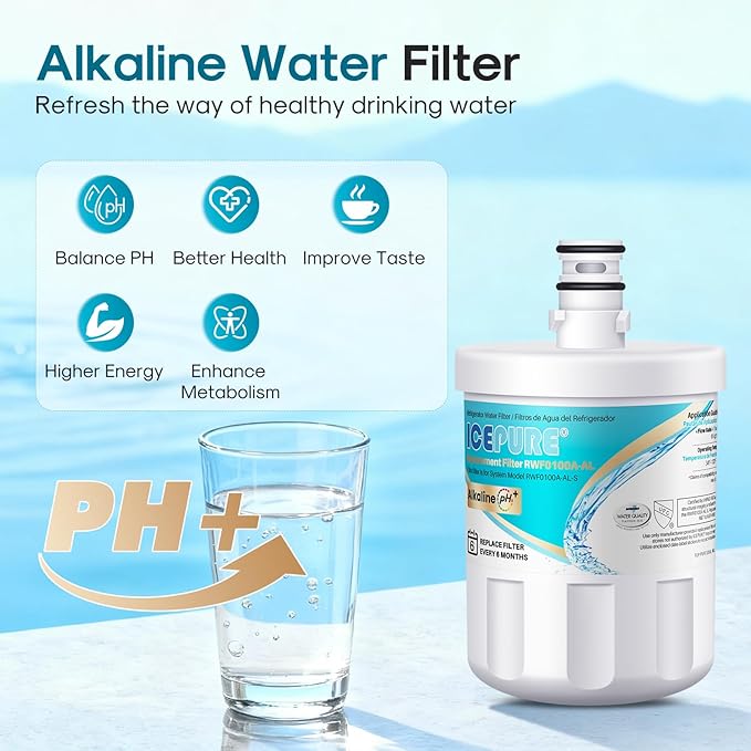 ICEPURE Alkaline 5231JA2002A Refrigerator Water Filter Replacement for LG LT500P, ADQ72910901, GEN11042FR-08, Kenmore 9890, ADQ72910907, LFX25973S, LFX25974ST, 46-9890, LSC27925ST, Enhances PH, 3Pack