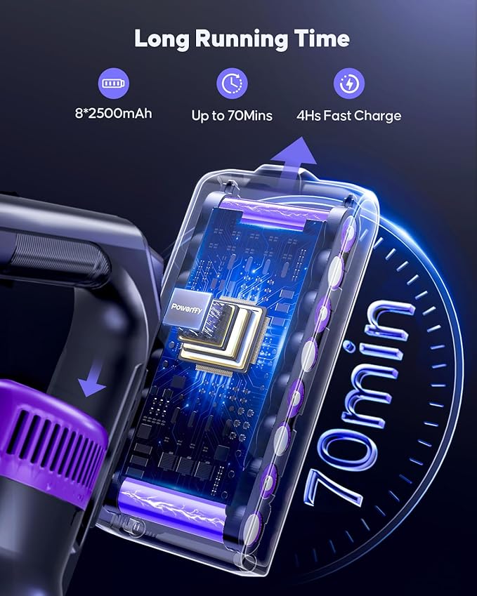 Cordless Vacuum Cleaner 650W 55KPA Powerful Suction 70 Mins Stick Handheld Vacuum Cleaners Green LED Anti-Tangle Brush Aromatherapy 1.8L Dust Cup One-Touch Empty for Carpet/Hardwood/Pet Hair/Car/Stair