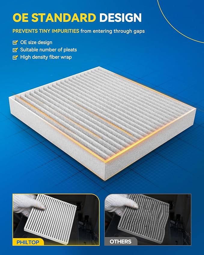 PHILTOP ACF032 (CF10733) Cabin Air Filter, Replacement for Cooper (2007-2015), Countryman (2011-2016), Paceman (2013-2016), Premium Cabin Filter with Activated Carbon Filter Up Dust Pollen