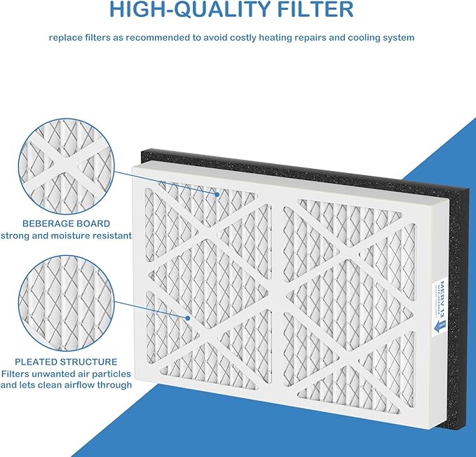 20x30x3 MERV 13 Pleated Air Filters Replacement Compatible with Zephyr VGF Series 20x30x3 Whole Home Return Air Grille Filter, MERV13 Air Filtration System