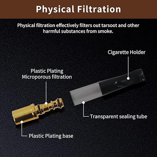 Cigarette Filters Gold Plating 10pcs Cigarette Holder Reusable Clean Tar Tobacco Filter with Multi-Filtering for Standard Size Cigarettes Ø8mm,Slim Cigarettes Ø6mm and Ø5mm