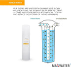 Max Water 1 Micron 20 x 4.5 Sediment Filter - Whole House BB Water Filtration System Replacement Cartridge Compatible with DGD-5005-20, AP810-2, FP25B, SDC-45-2005, 4 Pack