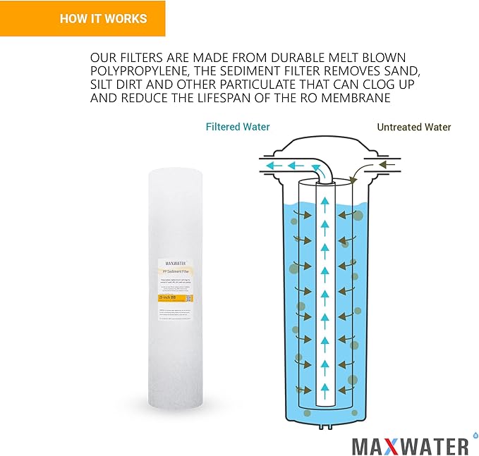 Max Water 20" x 4.5" 10 Micron Sediment Water Filter, Whole House Water Filter Replacement Cartridge, Melt Blown Polypropylene (PP), Fits Any Standard 20 Inch Filter Housing, 2 Pack