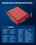 KAX Premium Engine Air Filter, GAF027 (CA8755A) Replacement for Silverado, Suburban, Sierra, Yukon, Avalanche 1500/2500/3500, Tahoe, Escalade (V6/V8), 200% Longer Life