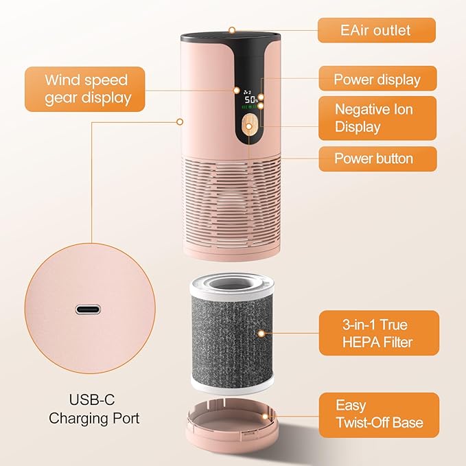 Portable Car Air Purifier-True HEPA Mini Air Purifier with LCD Display,15dB Quiet,USB-C Charging,Filters Smoke/Dust/Pet Dander in Car/Office/Desk/Travel（Pink）